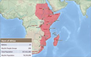 EastAfricaMapWithData